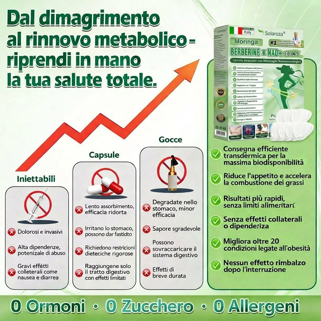 🌿Store Ufficiale | 🍒𝙎𝙤𝙡𝙖𝙧𝙤𝙯𝙖® 𝙈𝙤𝙧𝙞𝙣𝙜𝙖 · 𝘽𝙚𝙧𝙗𝙚𝙧𝙞𝙣𝙖 × 𝙉𝘼𝘿+ 𝘾𝙚𝙧𝙤𝙩𝙩𝙤 𝙖𝙫𝙖𝙣𝙯𝙖𝙩𝙤 𝟭𝟬-𝙞𝙣-𝟭 𝙘𝙤𝙣 𝙢𝙞𝙘𝙧𝙤𝙣𝙚𝙚𝙙𝙡𝙚 𝙣𝙖𝙣𝙤 🕒 Solo una volta al giorno ✨ Cambiamenti visibili già in 7 giorni